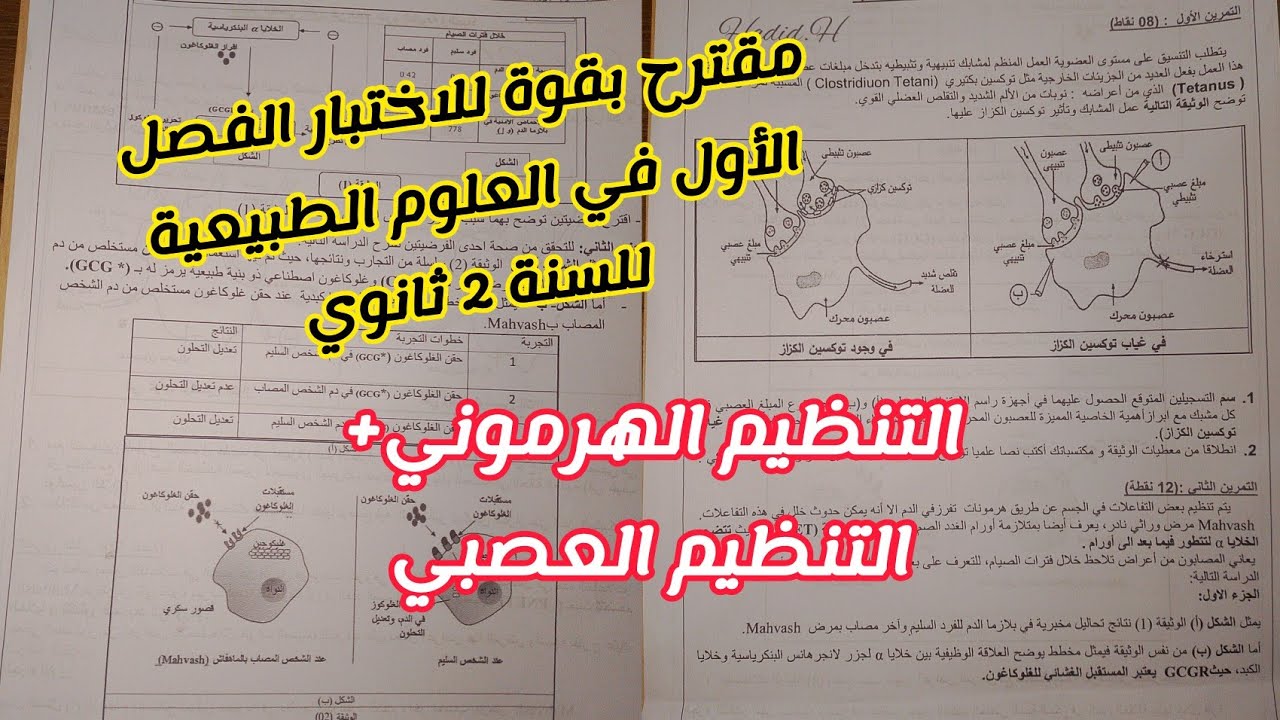 مقترح بقوة للاختبار الفصل الأول في العلوم الطبيعية للسنة 2 ثانوي (التنظيم العصبي+الهرموني)