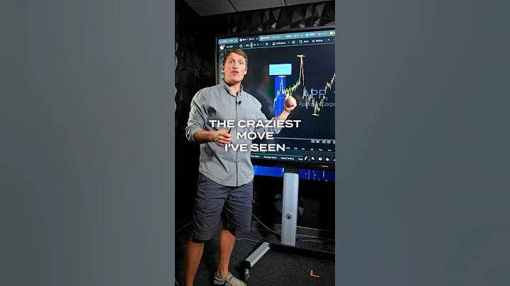 The Most Insane Stock Move We’ve Seen in Years #ParabolicStock #TradingBreakdown