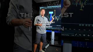 The Most Insane Stock Move We’ve Seen in Years #ParabolicStock #TradingBreakdown