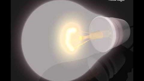 Maya Dynamics ||maya particle||particle light ||show reel