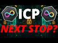 Why Internet Computer (ICP) Is the Crypto You've Been Waiting For #icppriceprediction