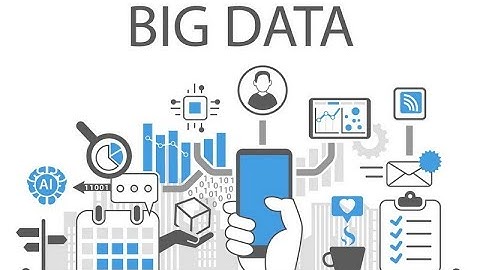 Introduction to Big Data|What is Big Data|Big Data Life Cycle