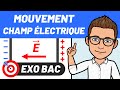 MOVEMENT UNIFORM ELECTRIC FIELD Perfect For Revision BAC Exercise Terminale Speciality