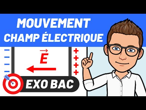 MOVEMENT UNIFORM ELECTRIC FIELD Perfect For Revision BAC Exercise Terminale Speciality 