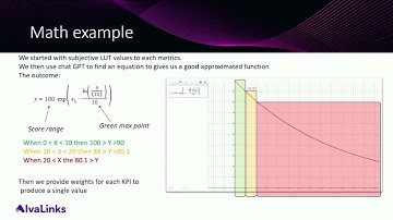 Delivery Performance Score (DPS): Evaluating Network Performance for Video Over IP
