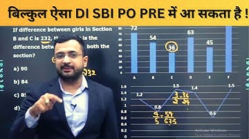 Most Important DI Set for SBI PO Pre 2022 | Maths by Sumit Sir