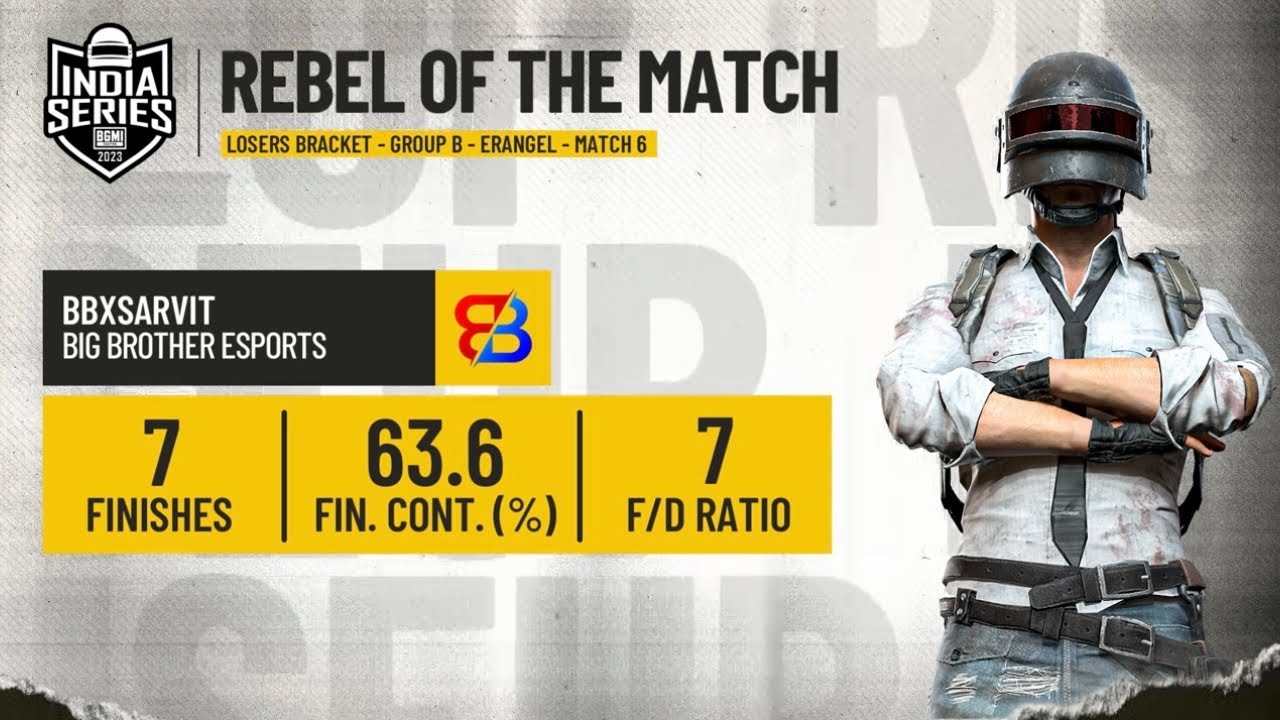 Solo 7 kills in BGIS Qualified For Semifinal… 🧿 - YouTube