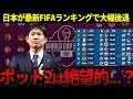 【速報】日本が最新FIFAランキングで19位にダウン...W杯の抽選会で今後POT2に入るためには？【サッカー日本代表】