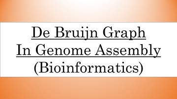 De Bruijn Graph In Genome Assembly | Bioinformatics [ Bangla ]
