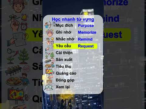 Từ Vựng Tiếng Anh Thông Dụng