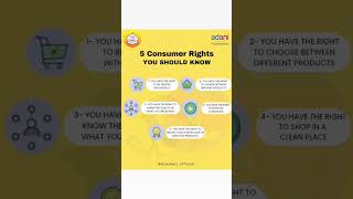 World Consumer Rights Day #rights #awareness #consumersafety #education #adanifoundation #school
