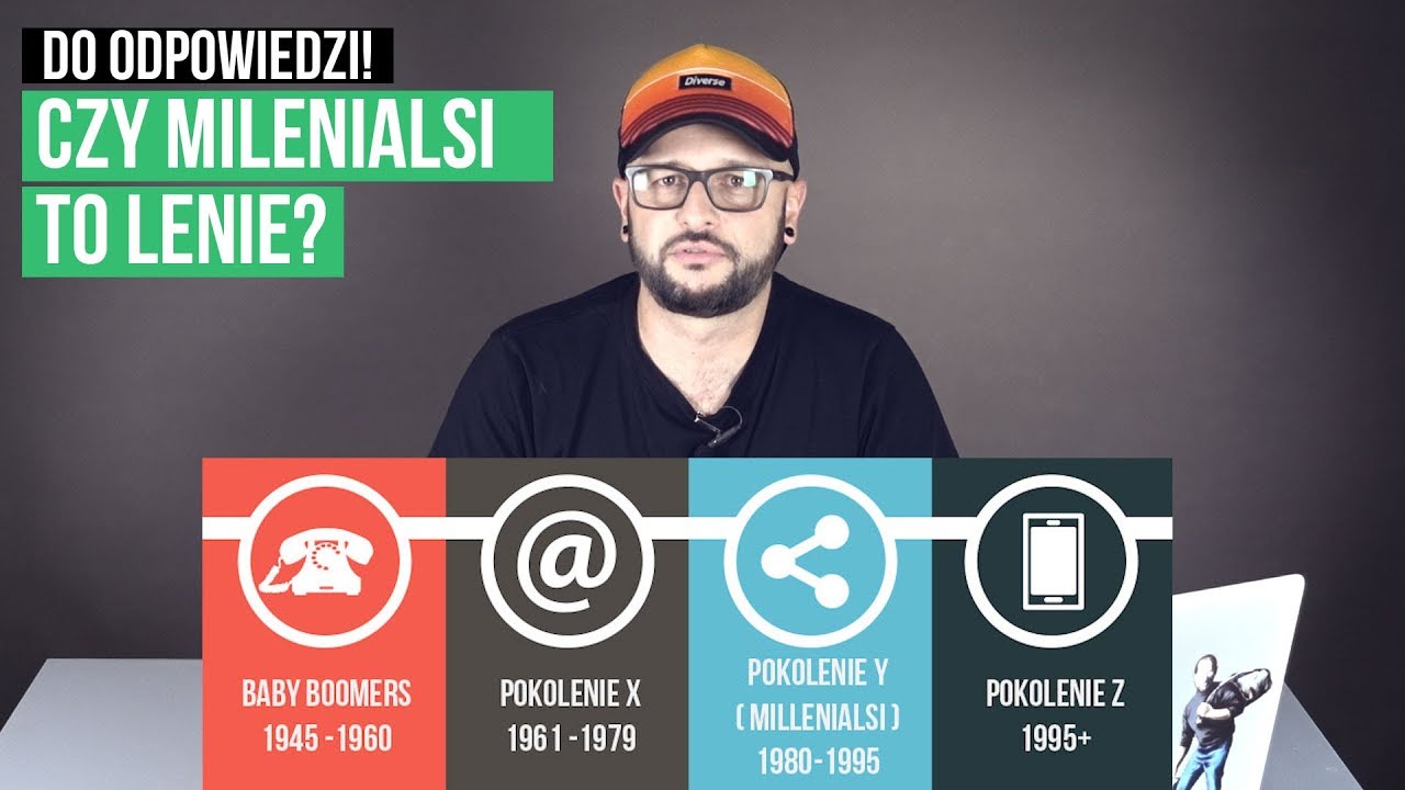 Czy Milenialsi to LENIE?