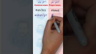 الفرق بين اسم العَلَمْ (الخاص) والاسم العام Common Nouns & Proper Nouns #احمد_مكاوي #englishstart