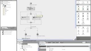 ActiveVOS Model: ActiveVOS BPMN 2.0 Modeler