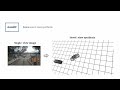 AutoRF: Learning 3D Object Radiance Fields from Single View Observations (CVPR 2022)