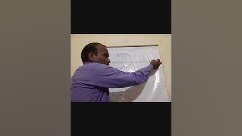 Class X Computer Application 27-07-2020 by Mr. Praveen Singh Ch - HTML