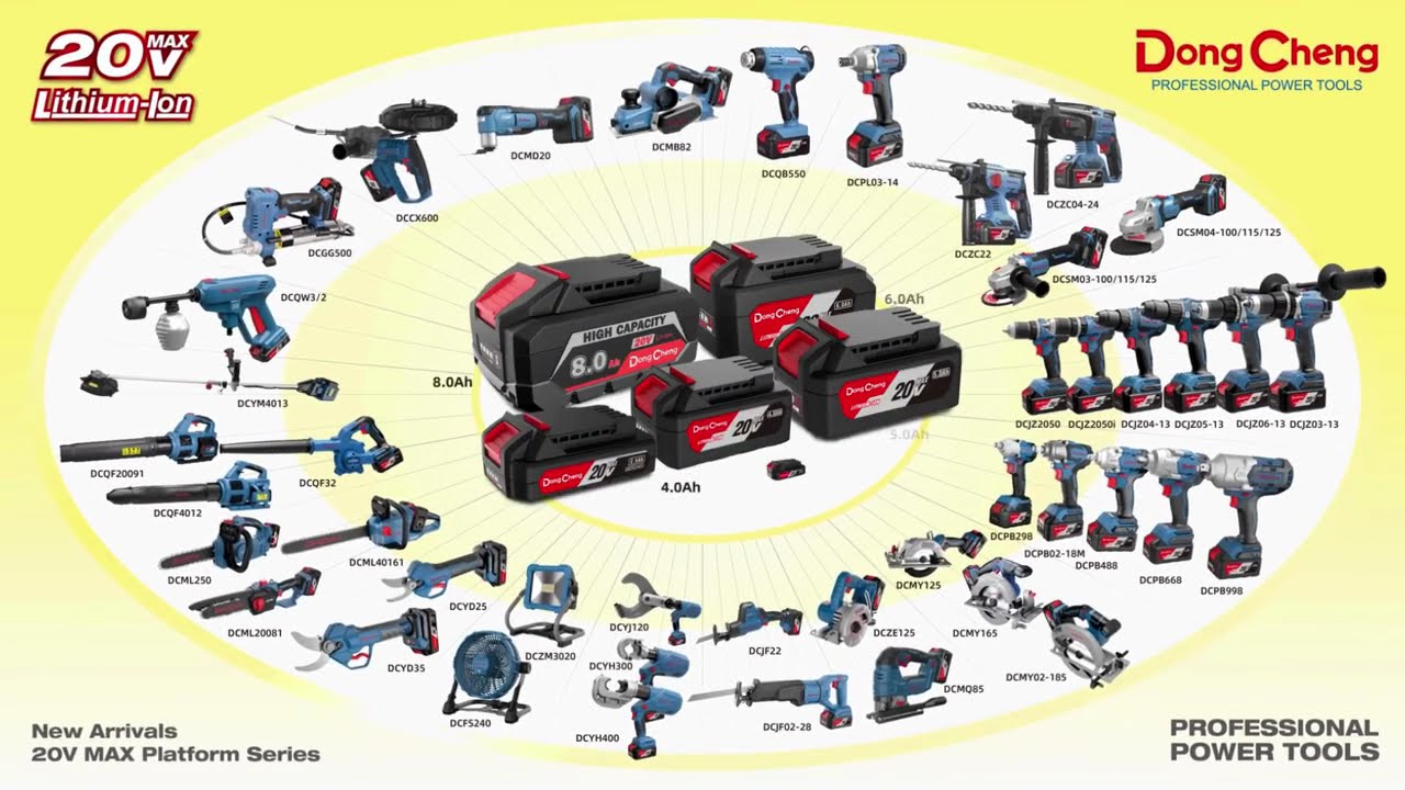 Dongcheng Cordless  Power Tools - Angle Grinders - Drill Machines - Screwdrivers - 20V Batteries