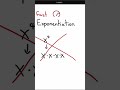 Fast Exponentiation Algorithm β‘