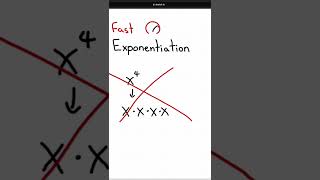 Fast Exponentiation