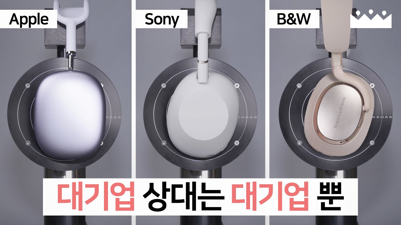 【EN SUB】 WH-1000XM6, Px7 S3, AirPods Max Measurement Review