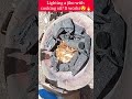 How to light a jiko fast @Beauty_Intrusion #shorts #hack #diy