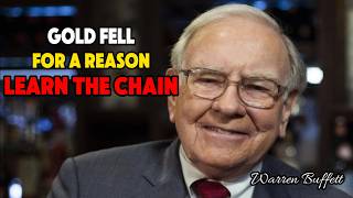 Warren Buffett: $200 Oil Isn’t the Story — The Repricing Chain Is
