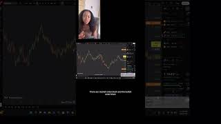 Order blocks simplified.Still building #yourforexfriend #priceaction #forexeducation #reels