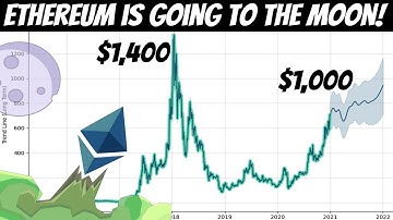 Ethereum breaks $1,000 !!!! | GET READY!! Next Stop is the Moon!!!