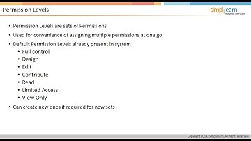 SharePoint 2013 Permission levels