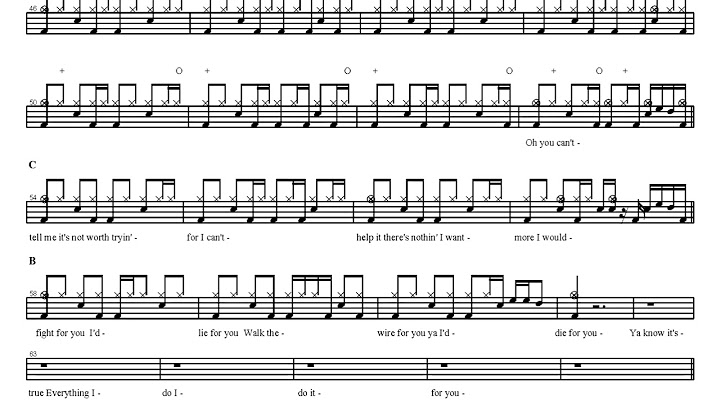 (Everything I Do) I Do It for You Drums version - Drums performance video thumbnail