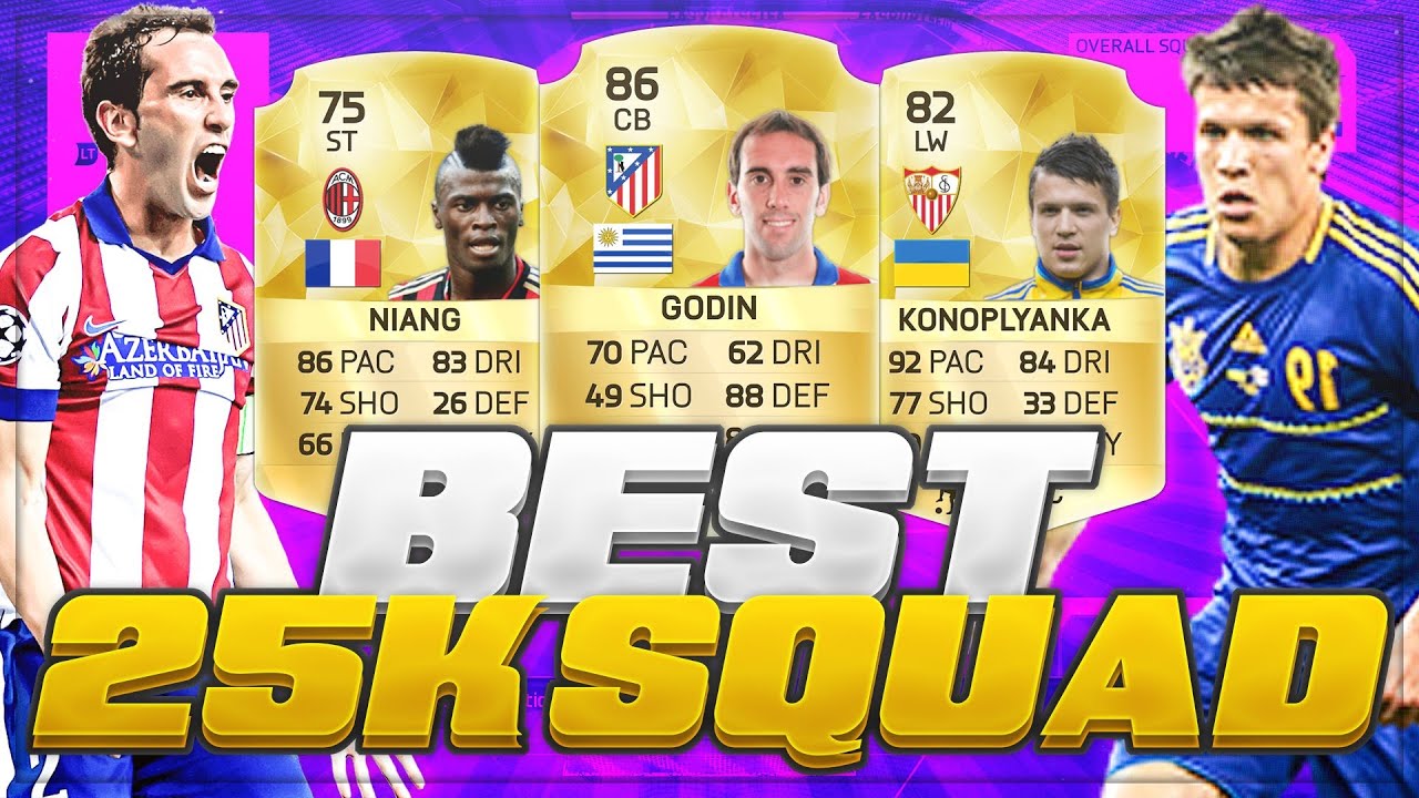Best Possible 25k Squad! FIFA 16