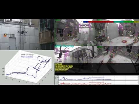 Multi-Camera Parallel Tracking and Mapping (MCPTAM) Software