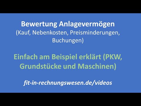 Video: Handelsgeschäft: Erstellung eines Geschäftsplans, Vorbereitung eines Dokumentenpakets, Auswahl eines Sortiments, Preise, Steuern und Gewinne