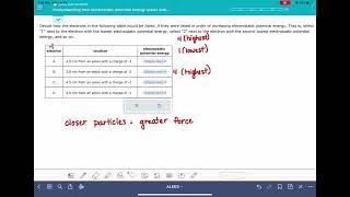 ALEKS: Understanding how electrostatic potential energy scales with charge and separation