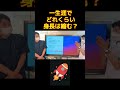 一生涯でどれくらい身長は縮む#shorts