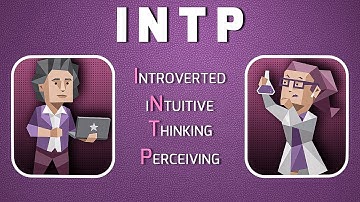 What is the INTP Personality Type?