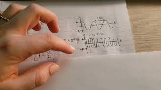Week 6 PHYS 252 Video Explainer Problem 4