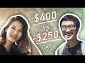 Earning $400 vs Losing $250 in a Day - YouTube