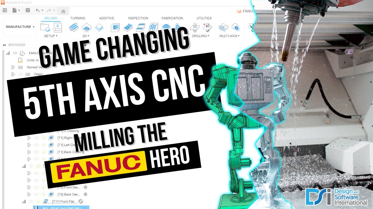 Mega 5-Axis Milling & Next-Gen CNC Controls: The Story Behind the Fanuc Hero