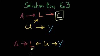 Selection Bias Example 3