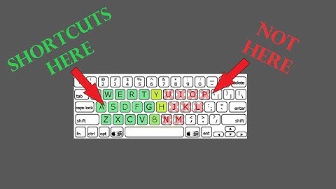 AutoCAD|ACAD|Civil 3D - Customize Shortcut Commands in Edit Aliases [5-Minute Tutorial]