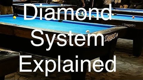Learn Diamond System like a Pro in Pool Table