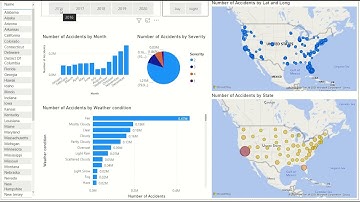 Data Visualization Assignment 3
