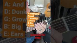 Guitar String Names Made Super Simple!