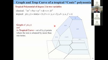 AIDA Excellence Lecture Series 15 - Introduction to Tropical Geometry and Applications to Machine ..