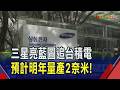 三星預計明年量產2奈米.2029量產1.4奈米 特斯拉助搶市 專家:良率.產能仍是考驗｜非凡財經新聞｜20260706