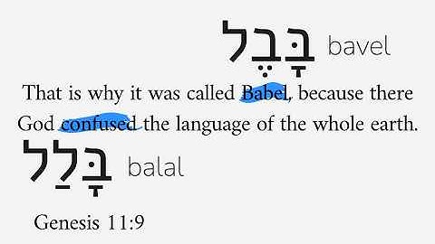 The Hebrew Meaning of Babel and Other Places in Genesis