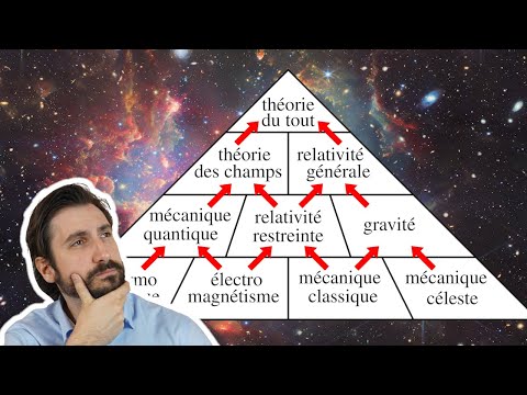 La pyramide de la théorie du tout