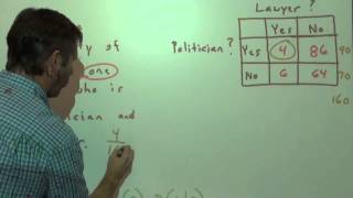 Multiplication Probability Rule