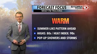 Summer-like weather ahead